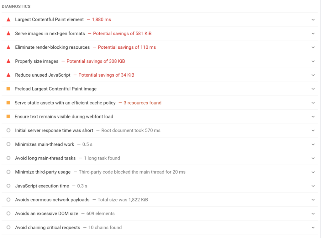 Diagnostics - Google PageSpeed Insights