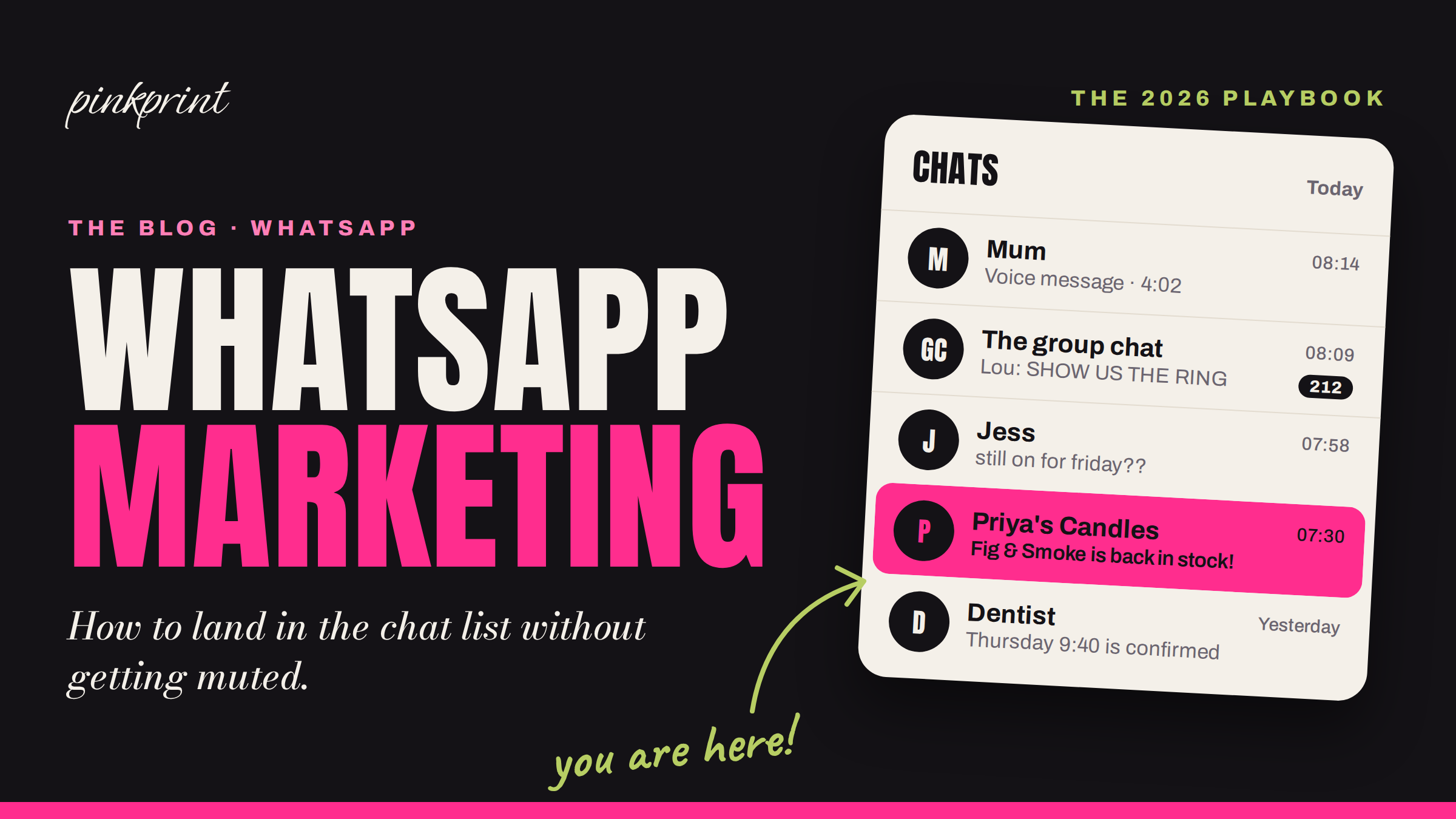 WhatsApp marketing in 2026: a chat list showing a brand's message sitting between Mum, the group chat, a best friend and the dentist